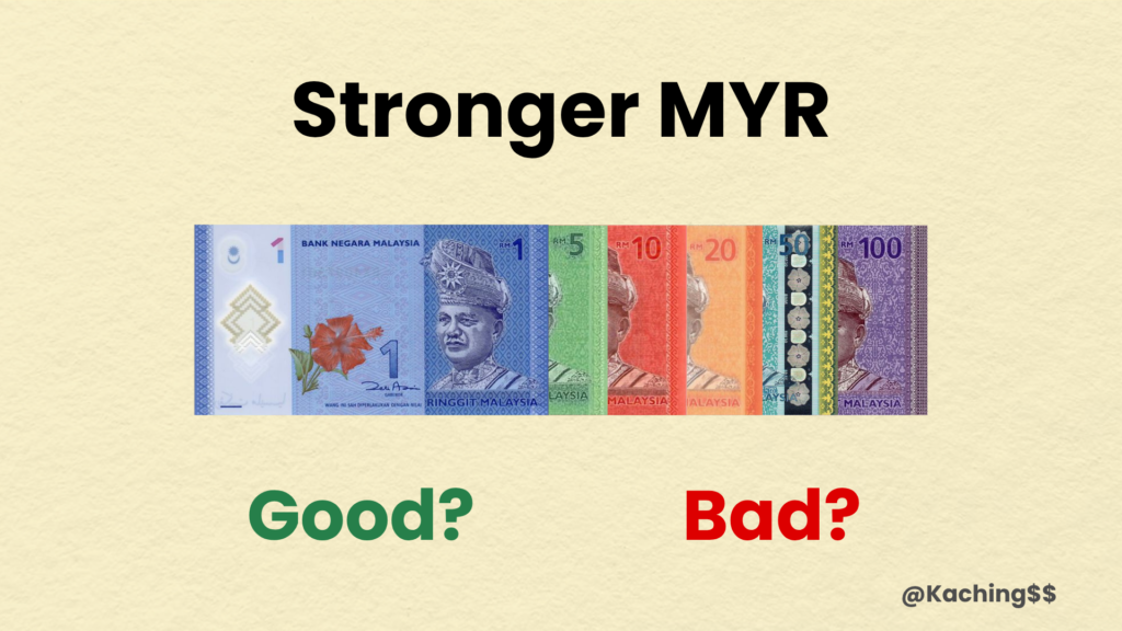What Happens If the MYR Keeps Strengthening?